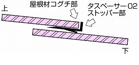 タスペーサー、屋根塗装、リペイント匠